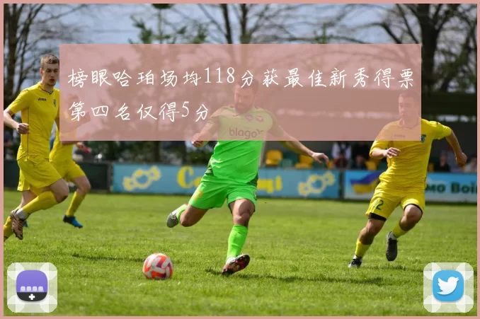 榜眼哈珀场均118分获最佳新秀得票第四名仅得5分